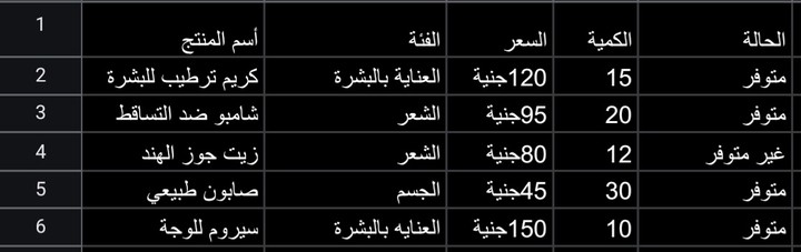 مدخل بيانات
