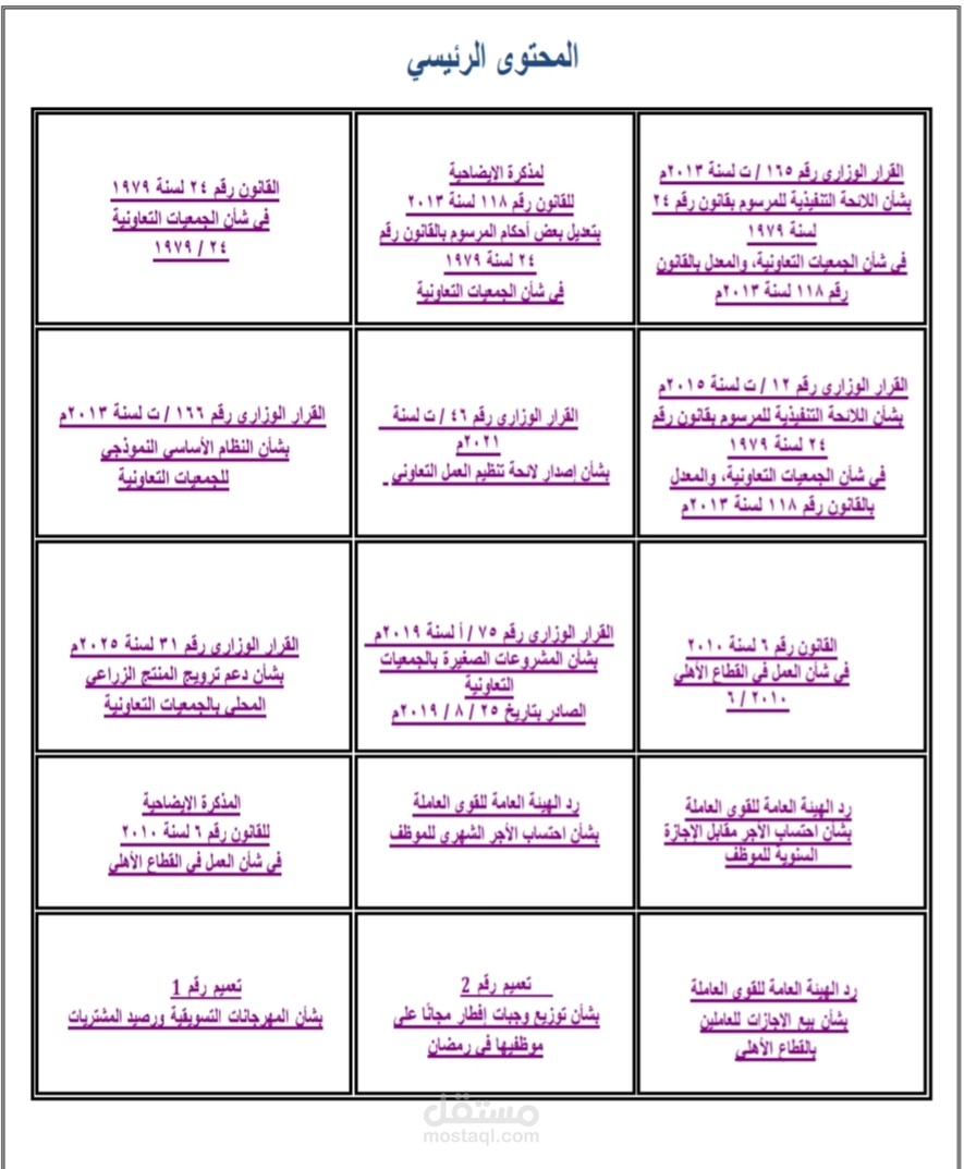 تصميم وتنسيق ملف PDF تفاعلي احترافي مع فهرس وروابط داخلية