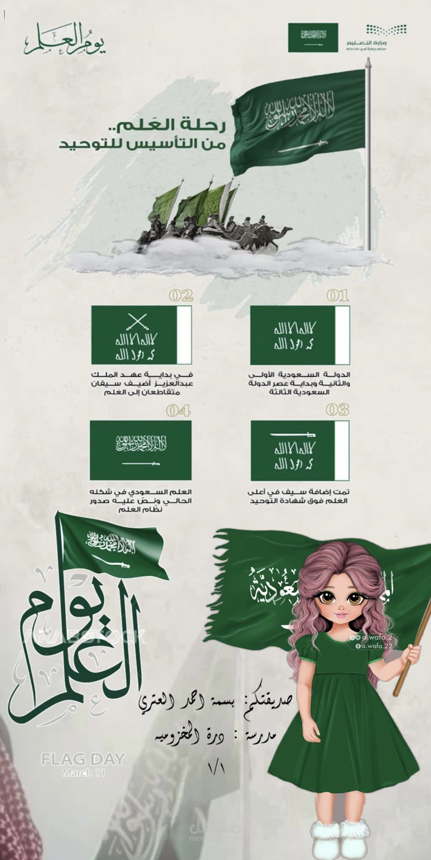 بطاقة تعريفيه للمدرسه