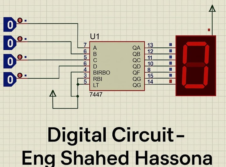 تصميم دائرة رقمية لعرض الأرقام باستخدام IC 7447 وسبع قطع عرض(Segment-7)