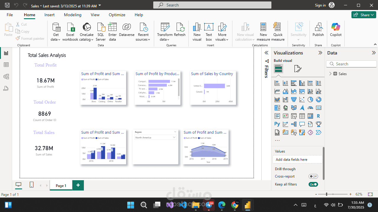 تحليل البيانات بـ Power BI: حوّل بياناتك لقرارات ذكية!