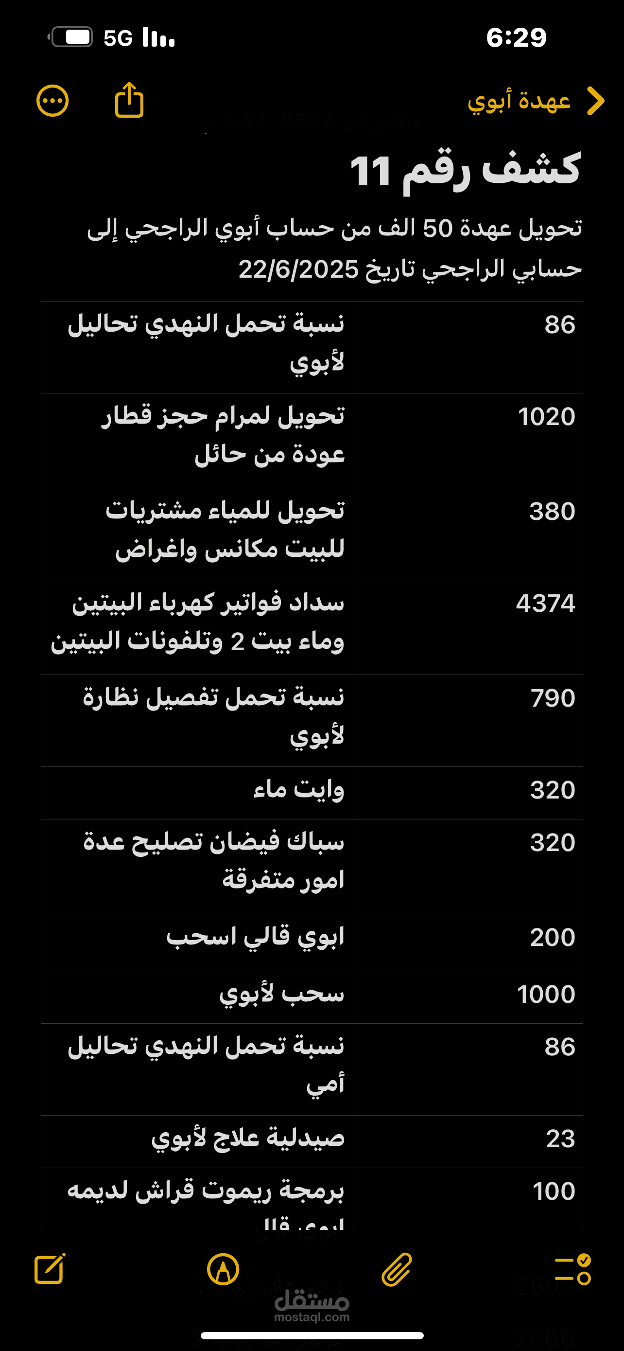 إدارة حسابات والدي البنكية