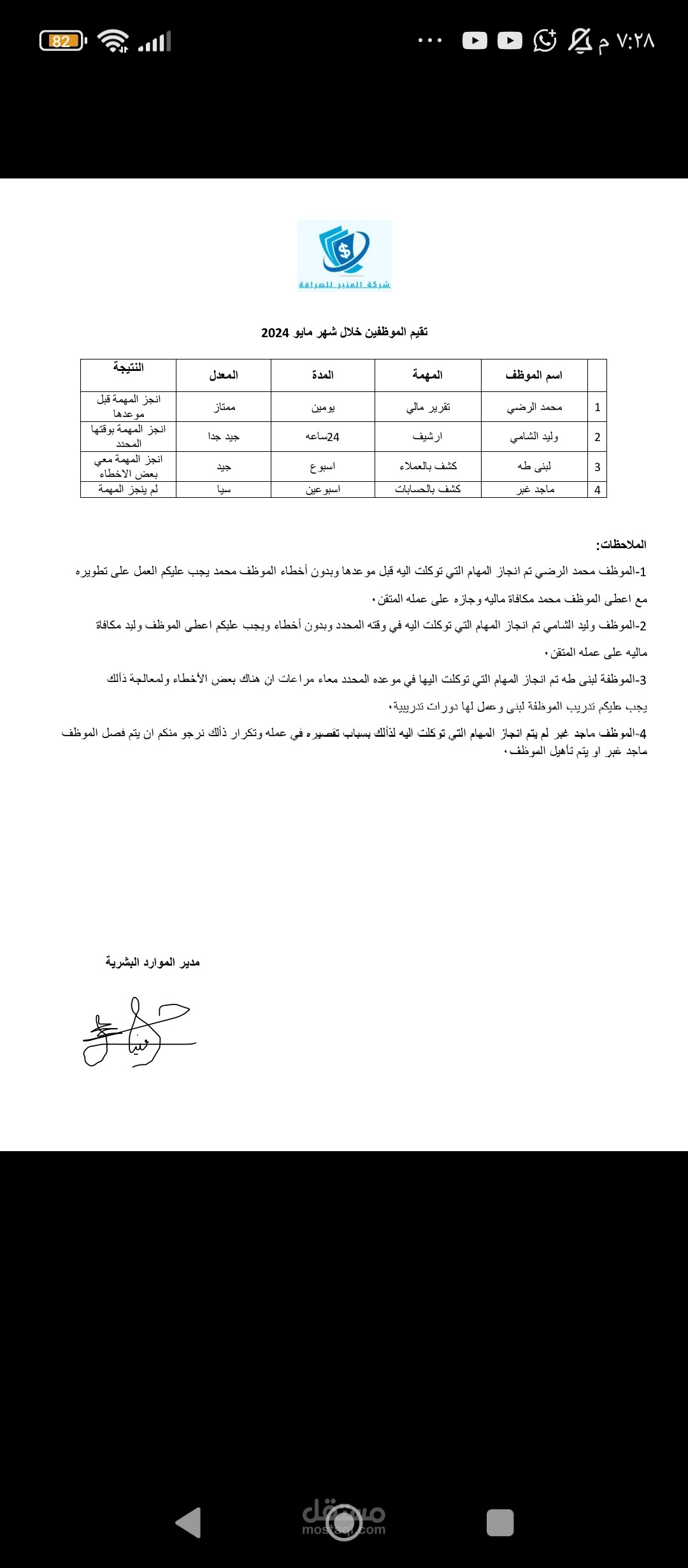 تقرير تقييم الموظفين