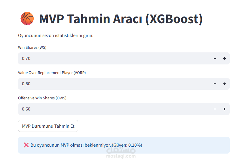 NBA-MVP-Prediction