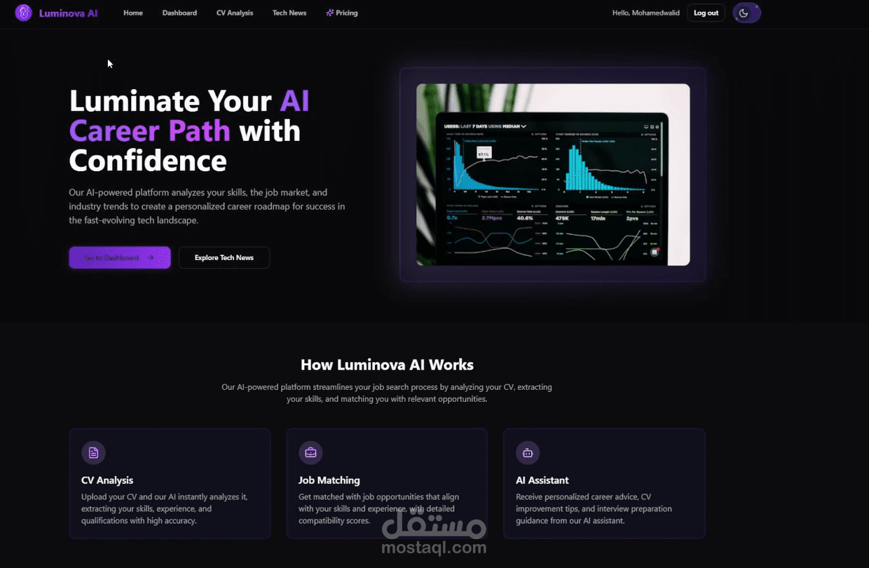 Luminova AI – AI-Based Career Advisor Platform