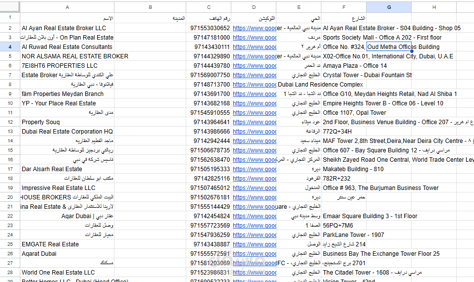قائمة مطاعم في دبي