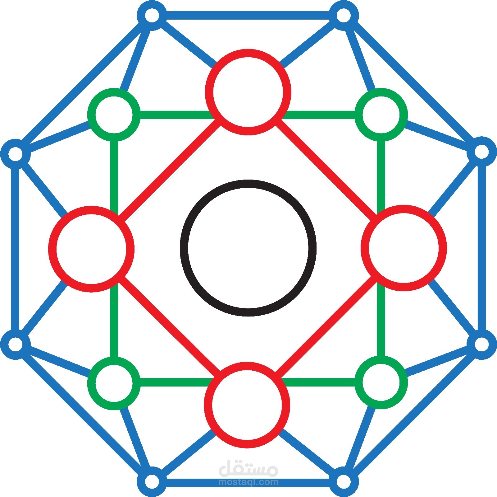 متجر الكتروني متكامل باستخدام Test API