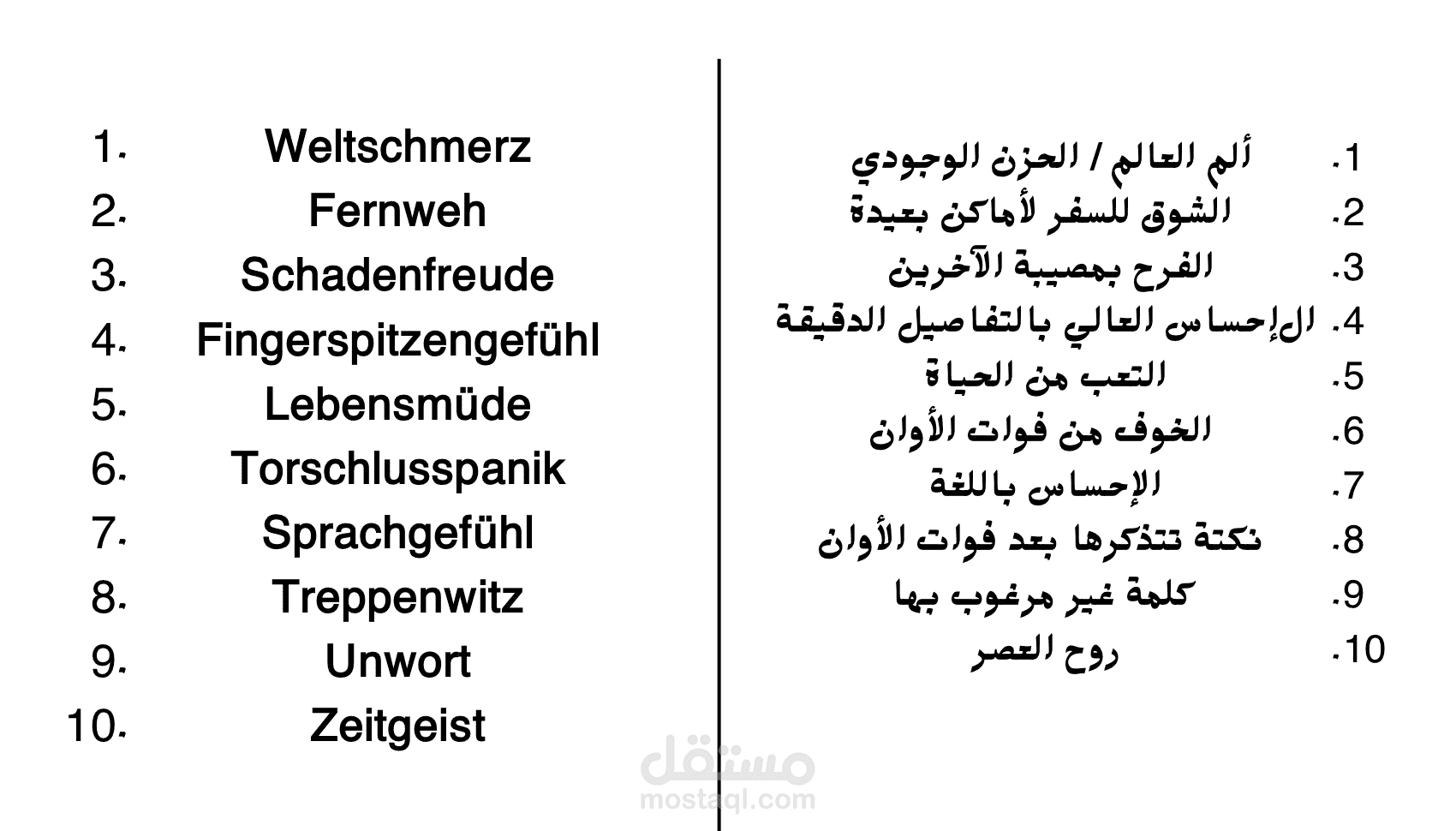 ترجمه كتب