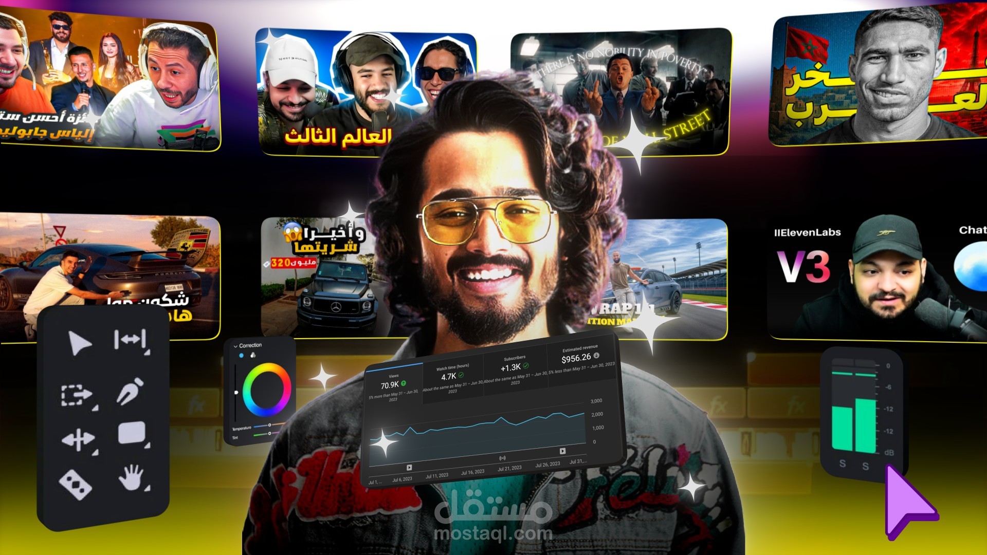 Youtube Editing