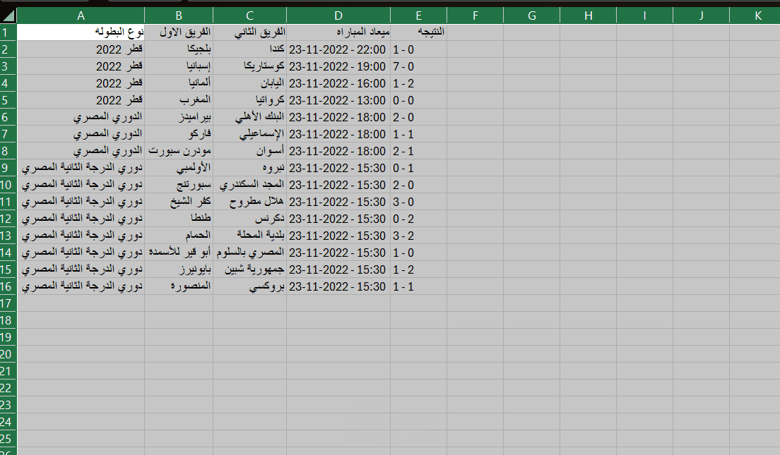 استخراج الاسامي من موقع رياضي في مصر