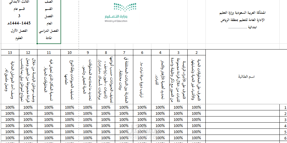 إدخال بيانات من ملفات PDF إلى Excel بدقة وتنظيم عالي