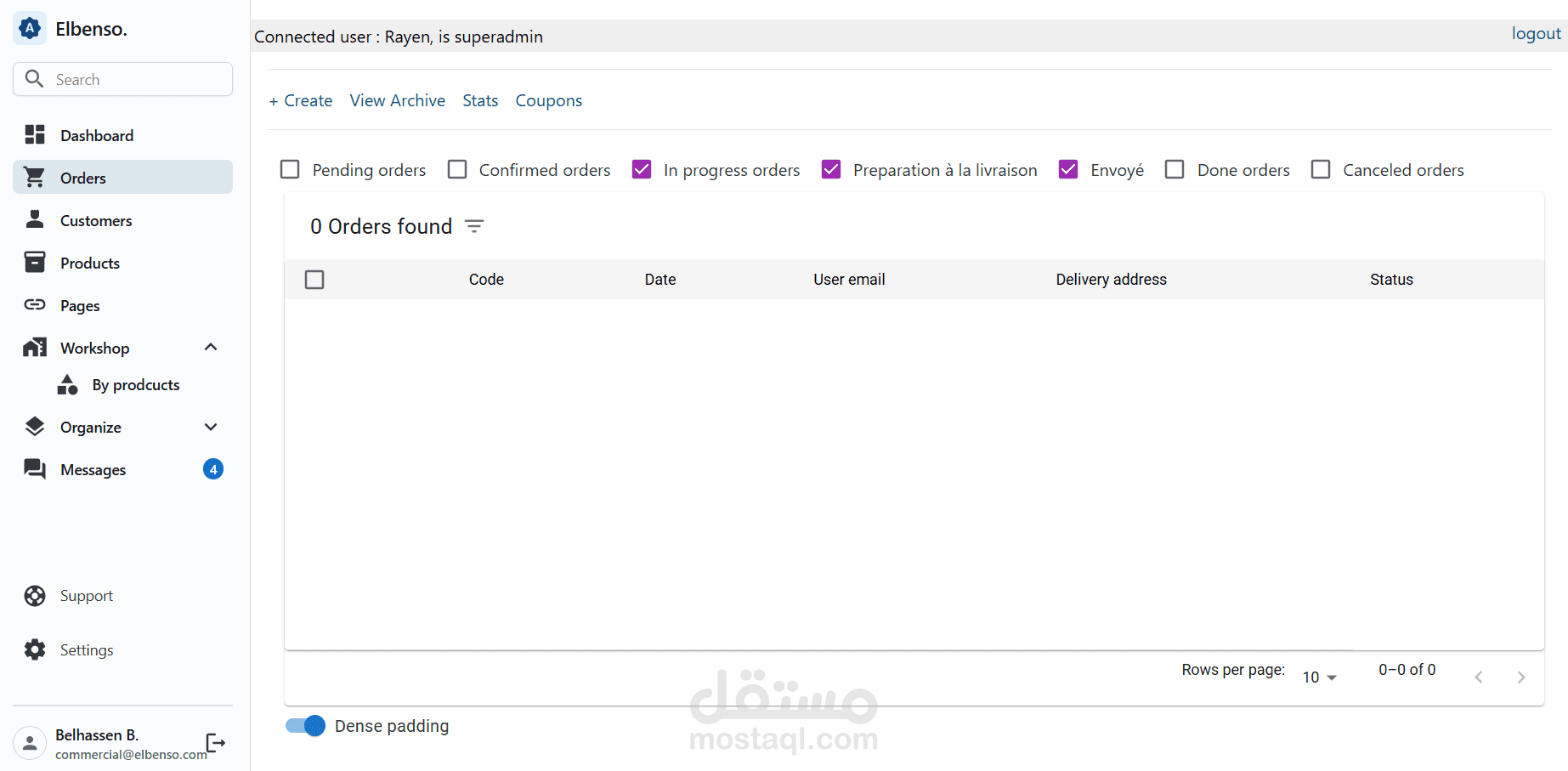 E-commerce Dashboard