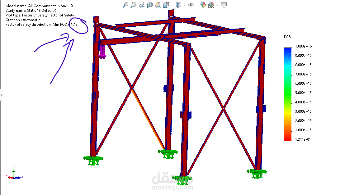 عمل محاكاة لتصاميم 3D