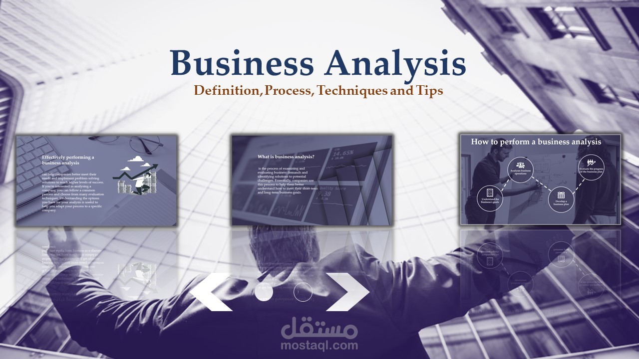 Business Analysis
