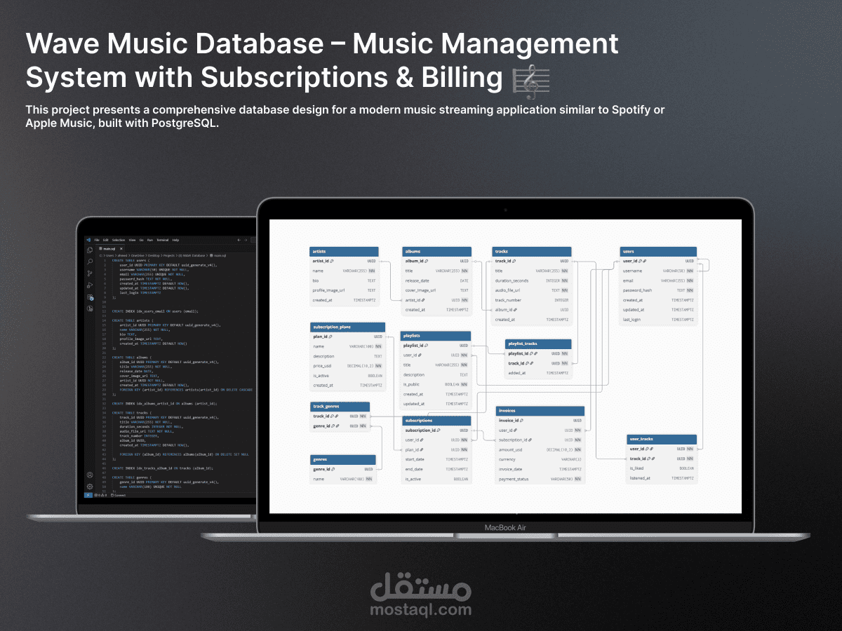 Wave Music Database – نظام إدارة موسيقى متكامل مع اشتراكات وفواتير