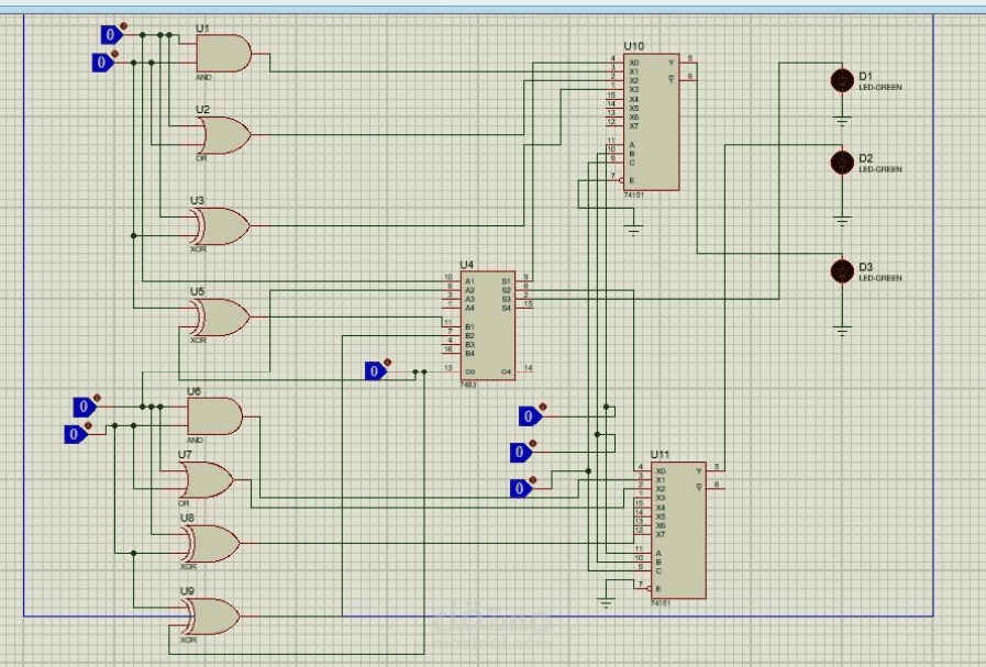2-alu bit