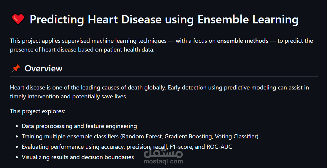 Predicting-Heart-Disease-Ensemble-learning