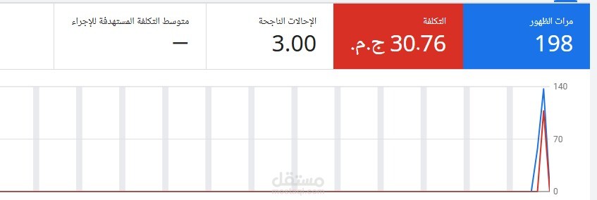 أسيوط ش سيتي الاول ابراج الزراعيين