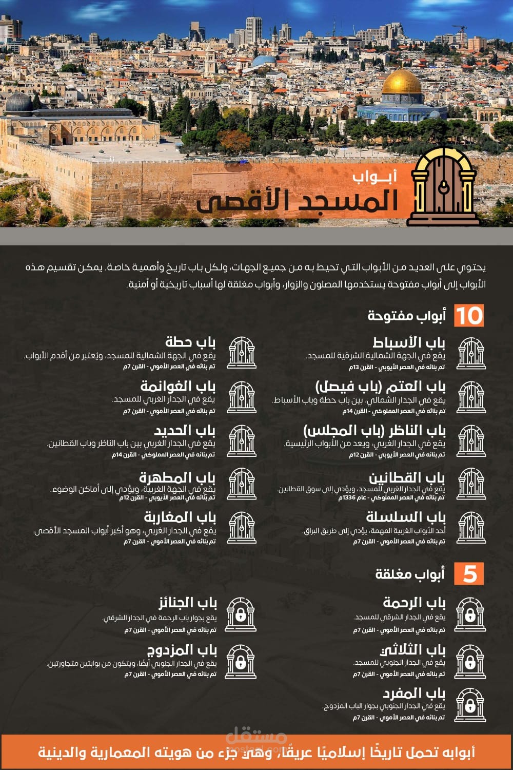تصميم بوستر توعوي عن المسجد الأقصى