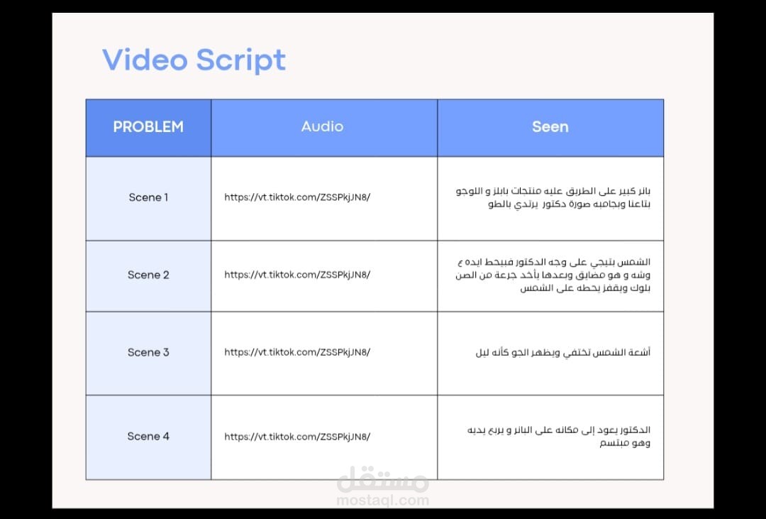 كتابة اسكربت فيديو ترويجي