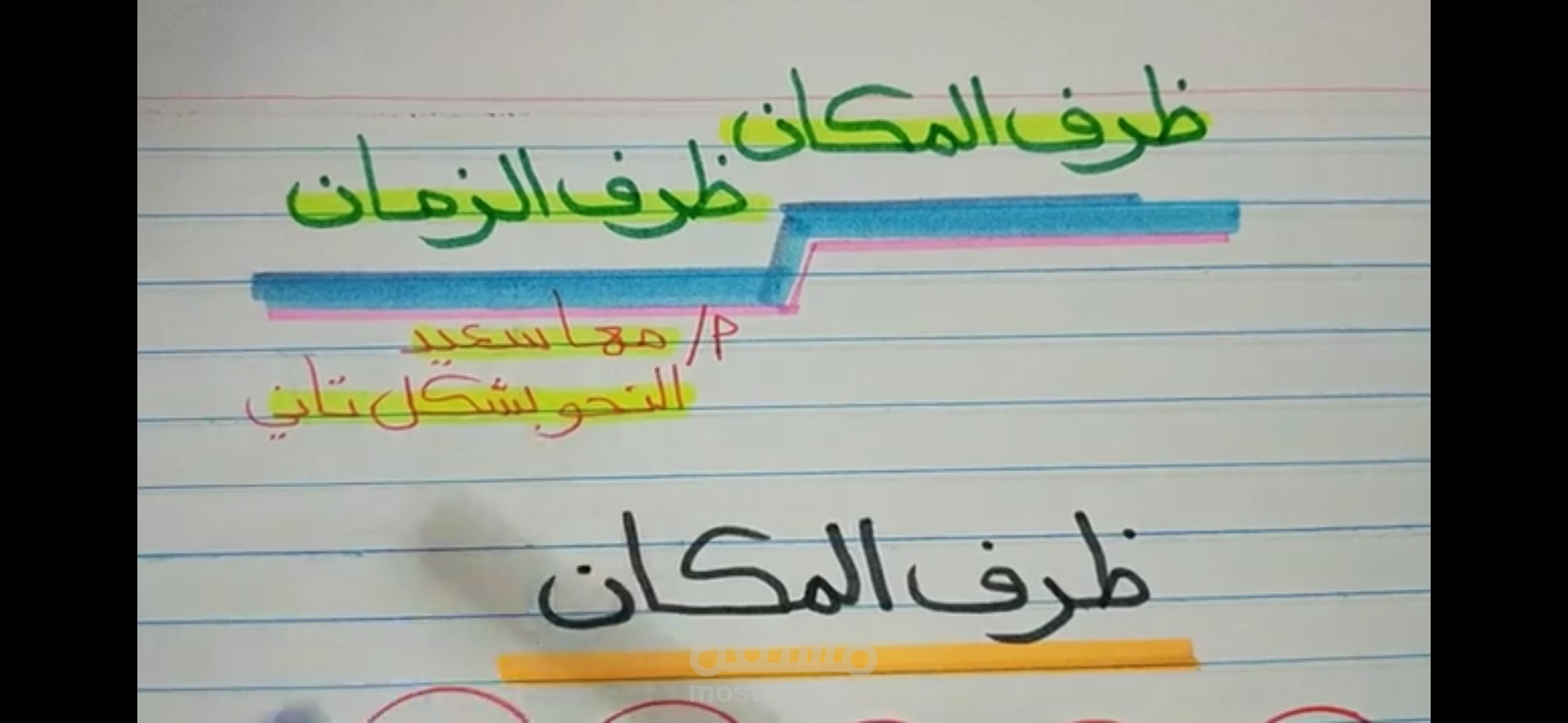 شرح مبسط لظرف الزمان والمكان