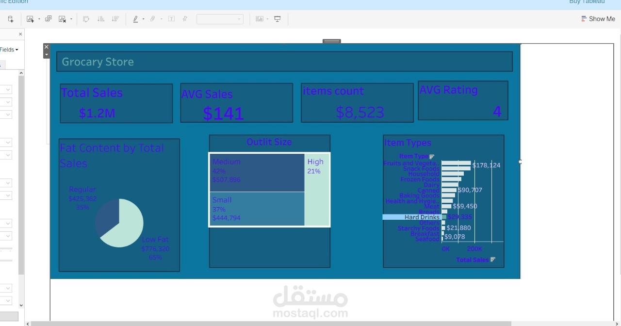 تحليل بيانات باستخدام Tablue