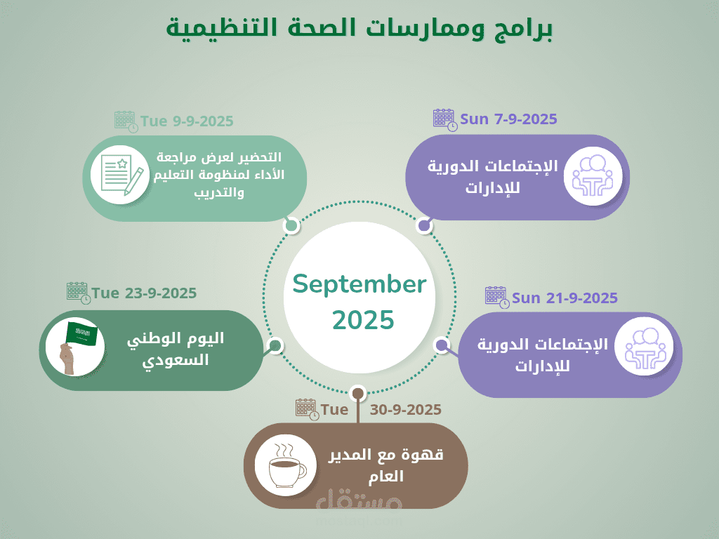 Infographic
