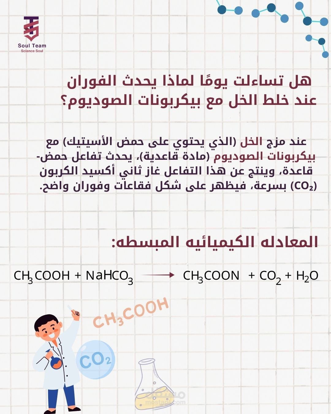 تصميم منشور