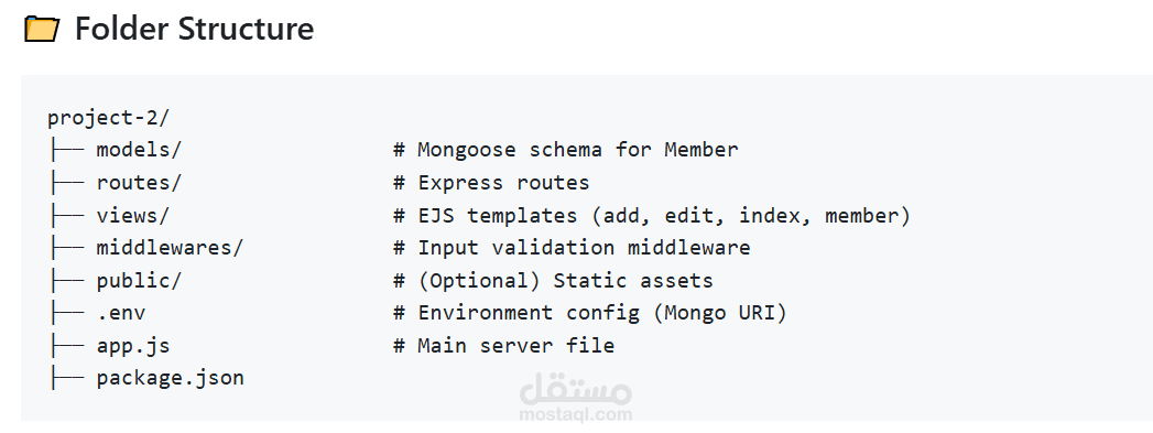 Team Member Dashboard