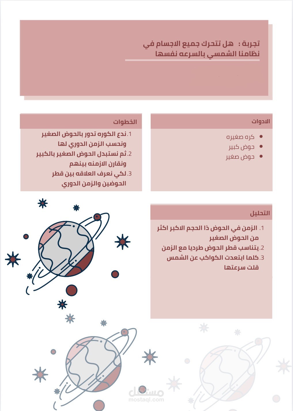 تصميم تقارير منسقة وجاهزة للطباعة أو التقديم