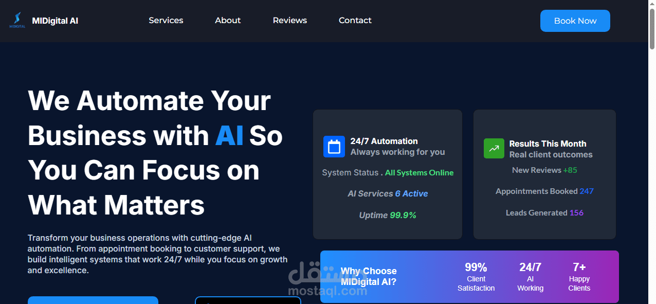Global AI Company Marketing – MiDigitalAI.com