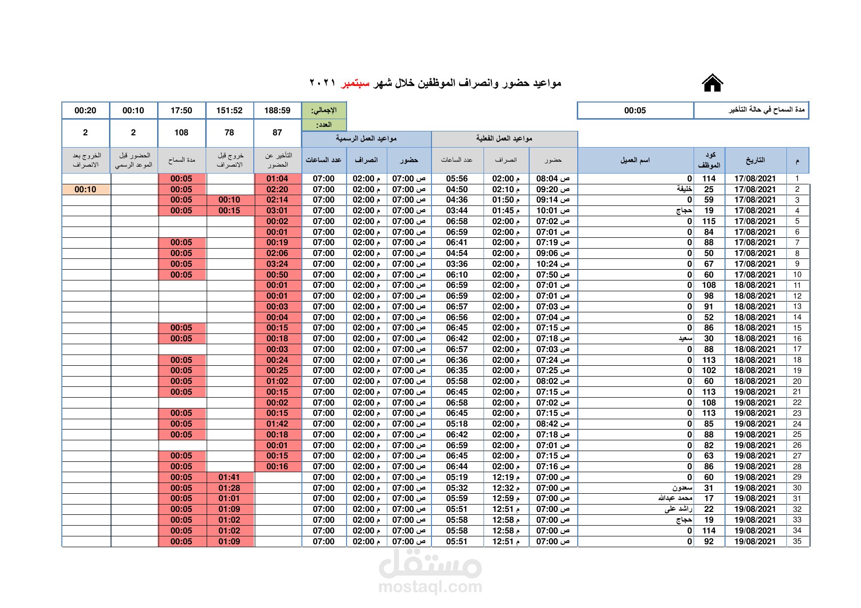 حضور وانصراف الموظفين