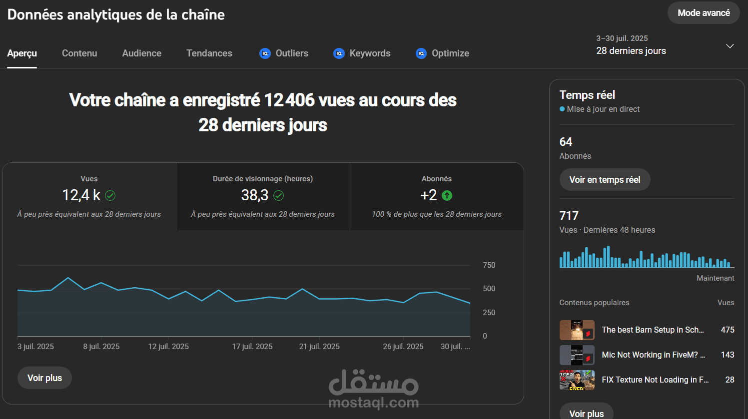 مونتاج فيديوهات YouTube Automation - محتوى عالمي قصير وطويل