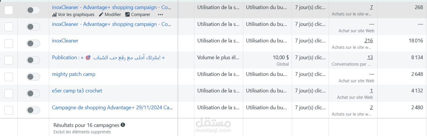 تصميم فيديوهات إعلانية احترافية لمتاجر دروبشيبينغ وإدارة حملات Meta Ads