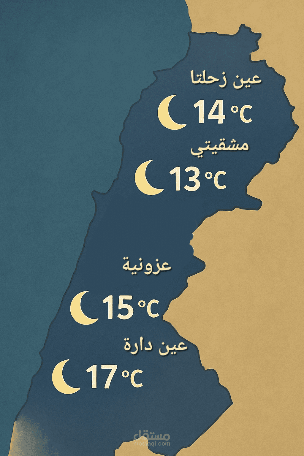 صورة لنشرة جوية مدرسية