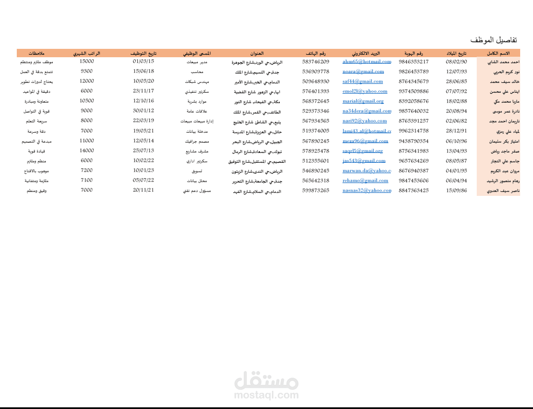 مدخل بيانات