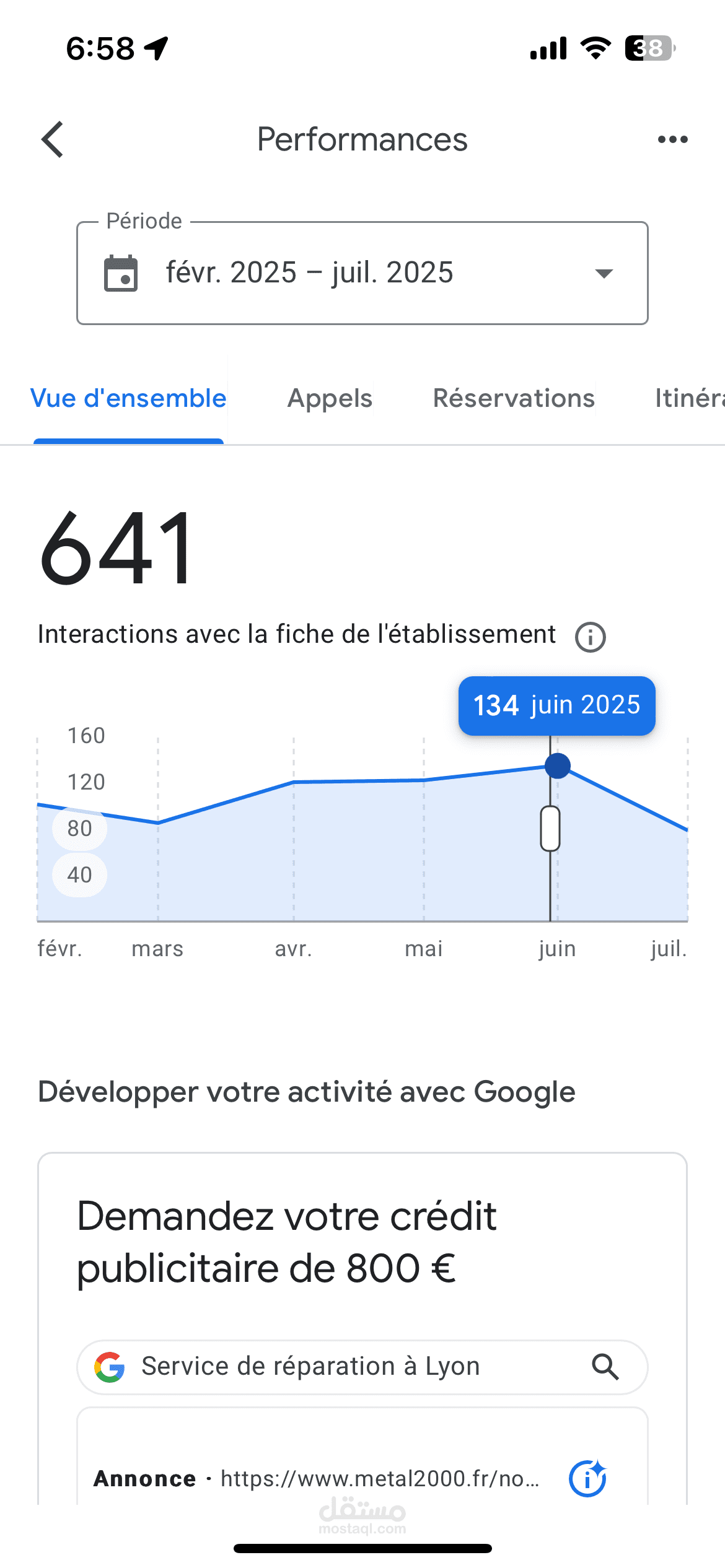 تحسين أداء fiche Google My Business عبر استراتيجية SEO locale ciblée