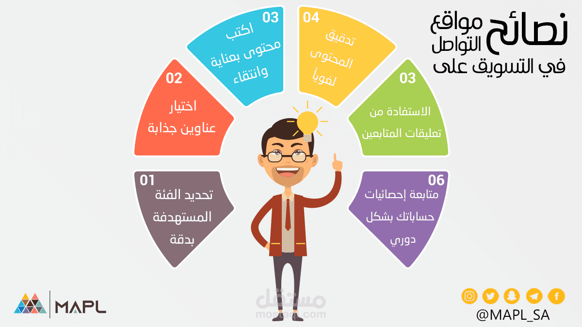 مجموعة تصاميم سوشيال ميديا للتويتر V4