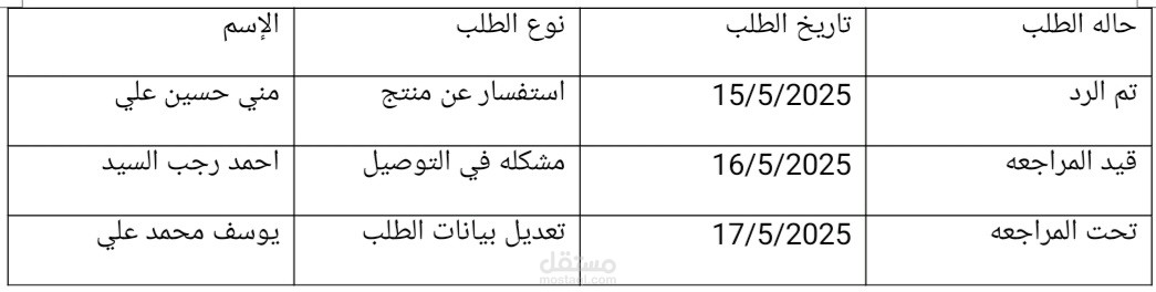 إدخال بيانات عملاء