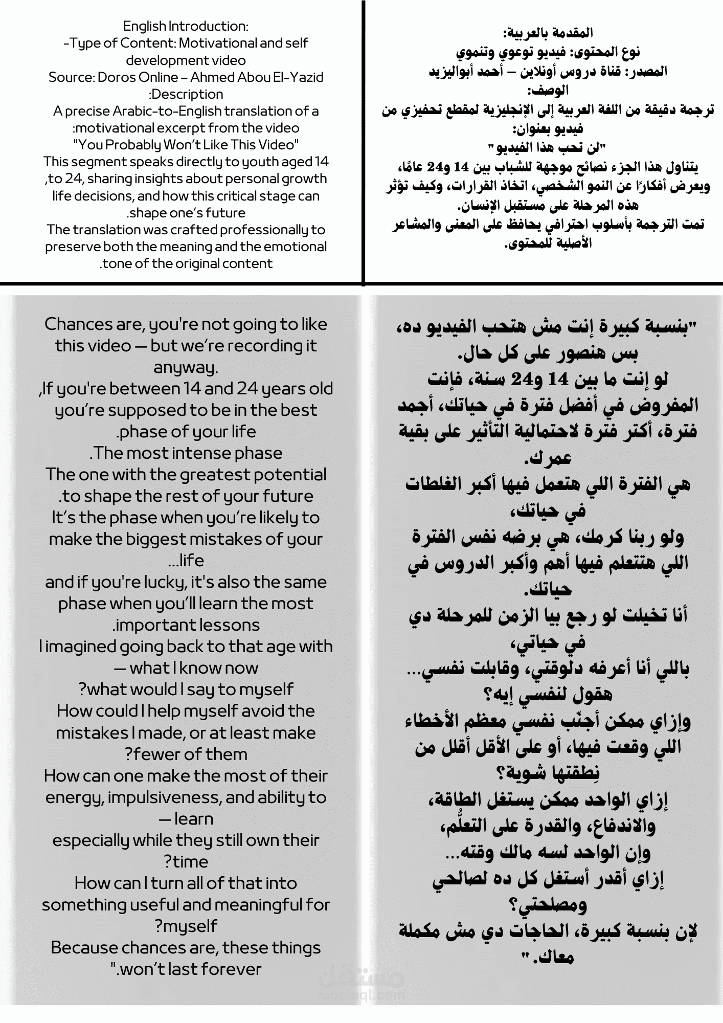 ترجمة فيديو يوتيوب من العربية إلي الإنجليزية