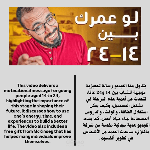 تفريغ صوتي و ترجمة فيديو تحفيزي من العربية إلى الإنجليزية – موجه لفئة الشباب