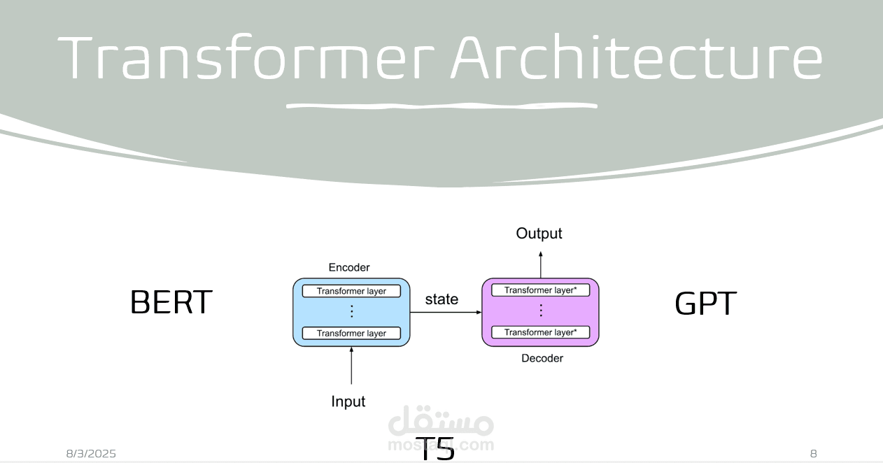 Presentation: "Attention is All You Need" & Transformer Explained
