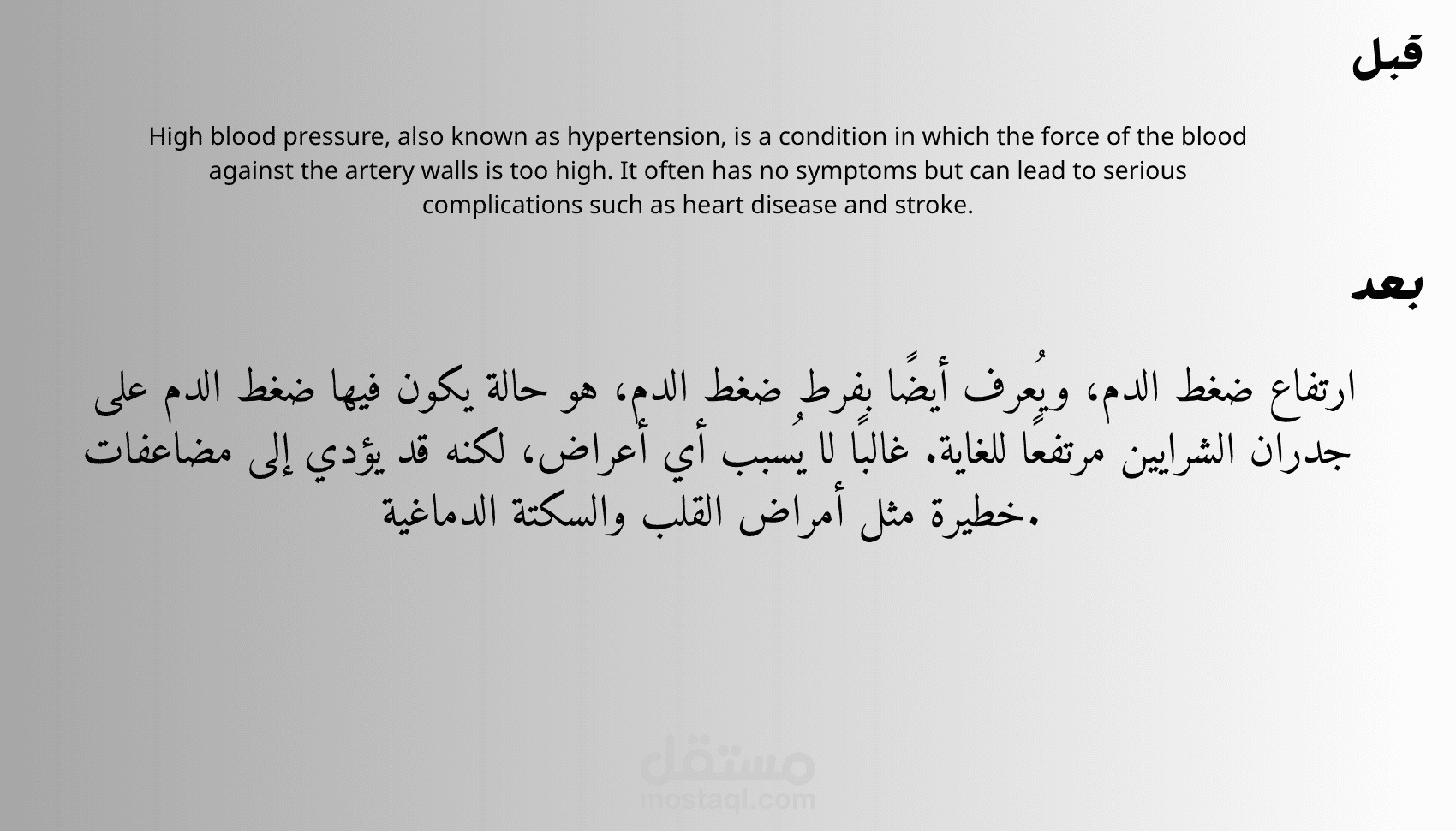 ترجمة مقال طبي: ارتفاع ضغط الدم (Hypertension)
