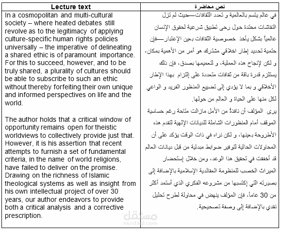 برامج مايكروسوفت وترجمة