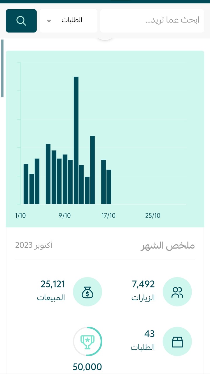 من 15 أوردر فقط شهر سبتمبر ، الي 43 أوردر لنص أكتوبر