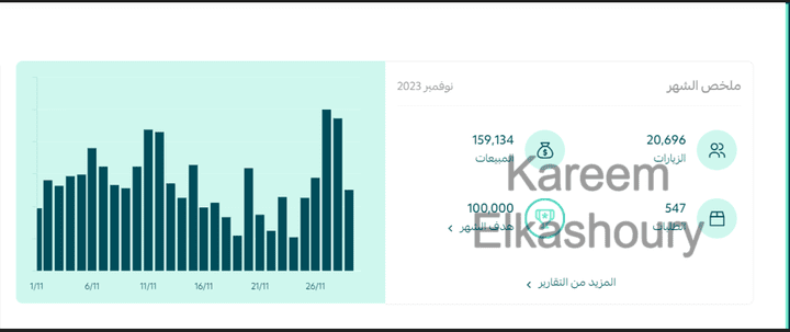 تحقيق نتائج شهر نوفمبر ..