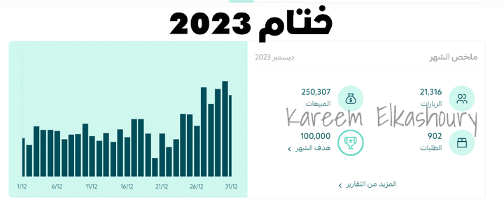 نتائج شهر ديسمبر 2023