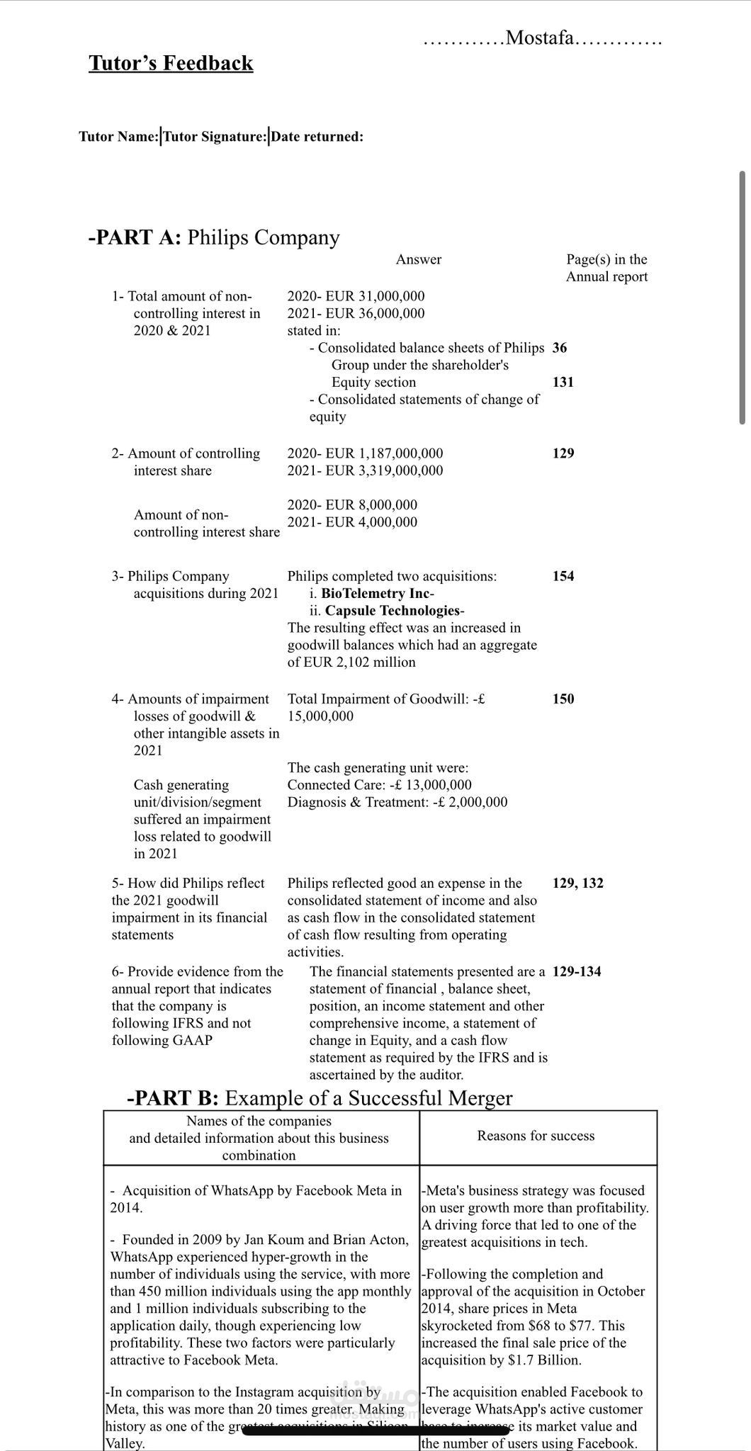 Homework about Goodwill, IFRS, Acquisitions, and Consolidation