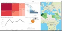 Interactive Sales Dashboard with Geo Analysis and Product Category Breakdown