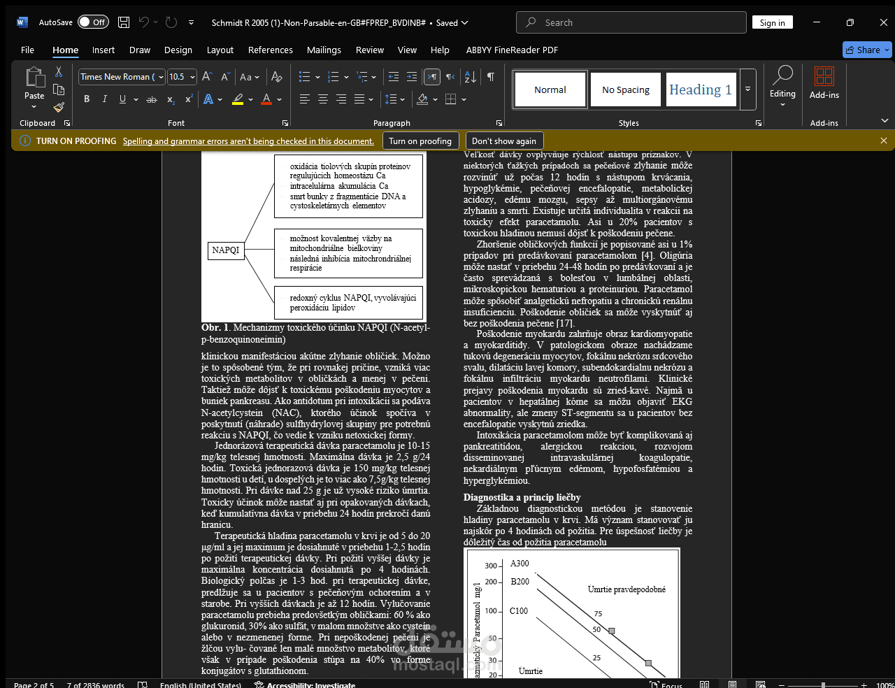 صورتان توضحان تحويل ملف PDF الي WORD باحترافيه